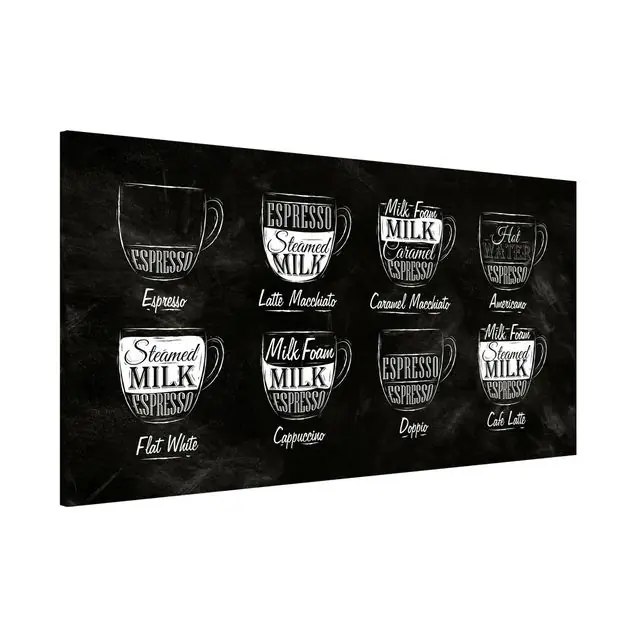 Angebot Kaffeesorten Kreidetafel